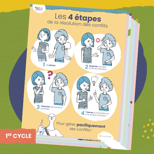 Affiches Vers le pacifique : Bien avec soi et avec l’autre - 1er cycle