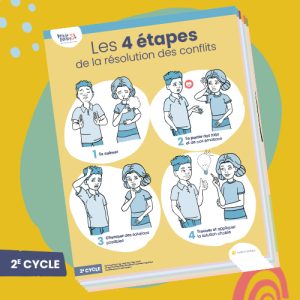 Affiches Vers le pacifique : Bien avec soi et avec l’autre - 2e cycle